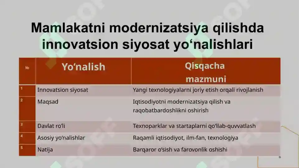 Product slide 6
