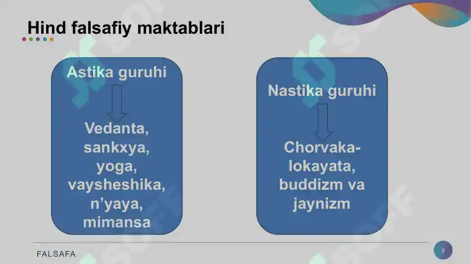 Product slide 8
