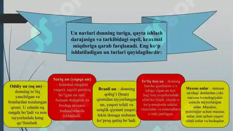 Product slide 8