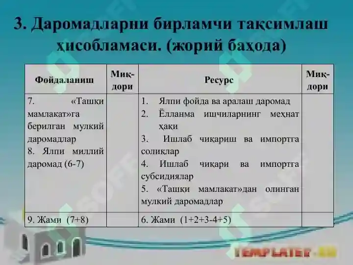 Product slide 6
