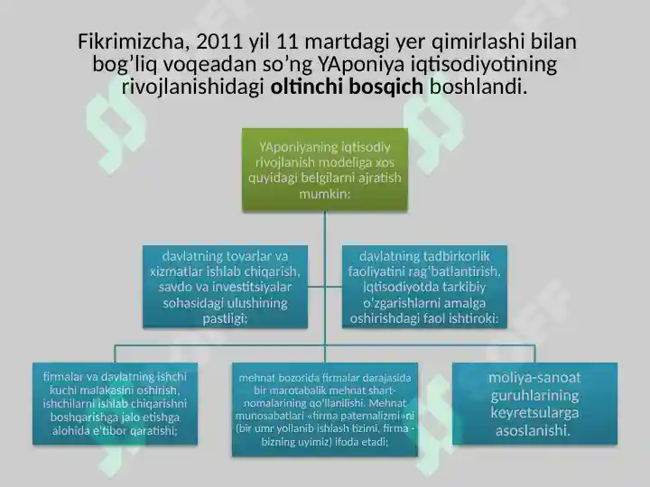 Product slide 7