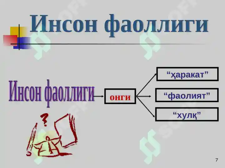 Product slide 7