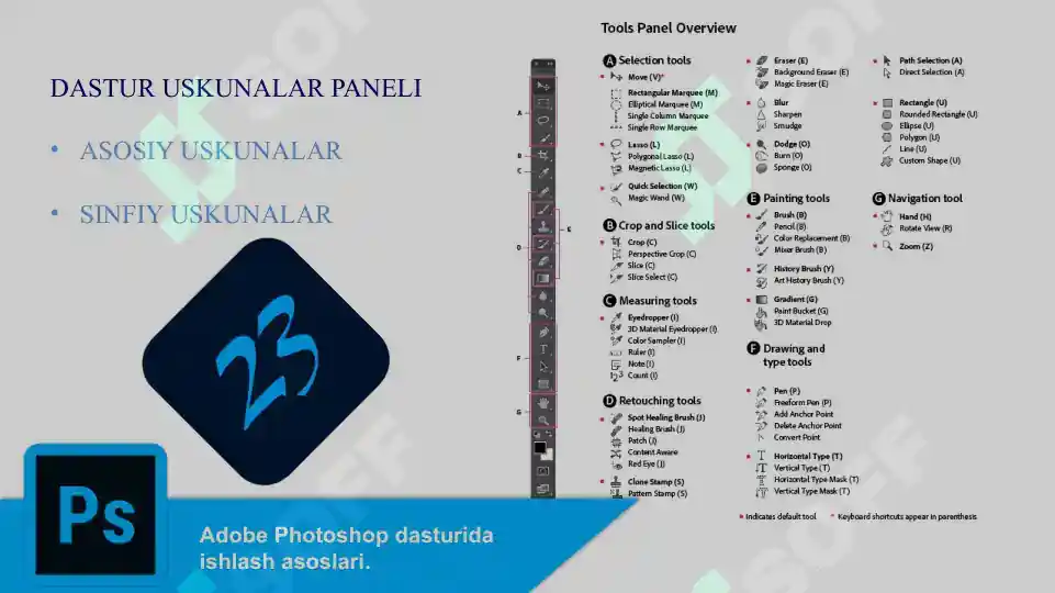 Product slide 6