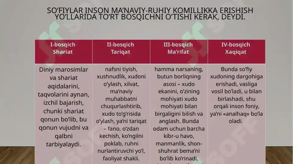 Product slide 7