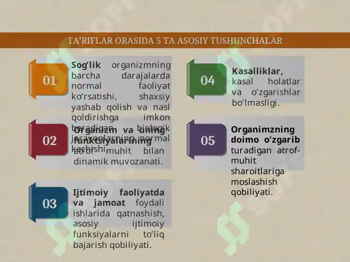 Product slide 5