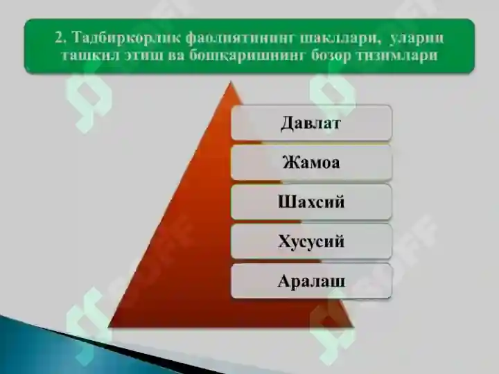 Product slide 8