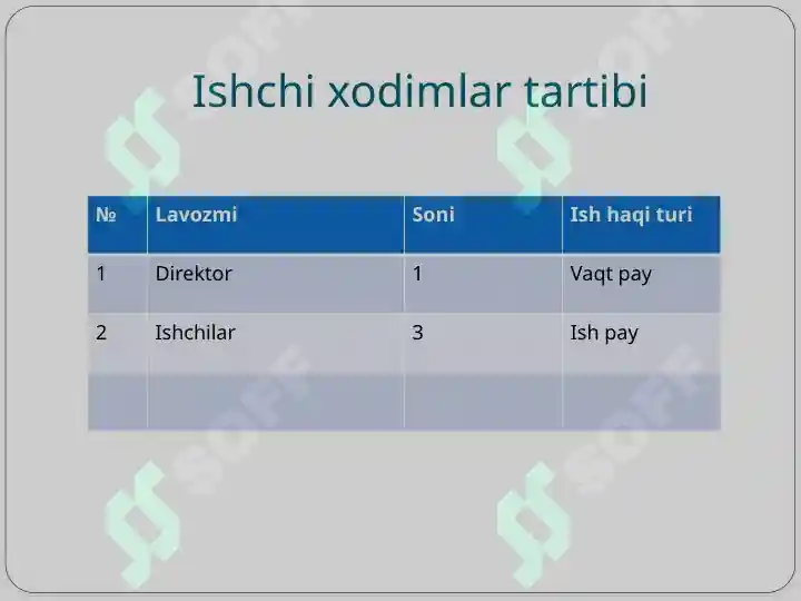 Product slide 8
