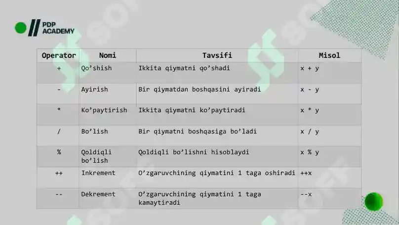 Product slide 6