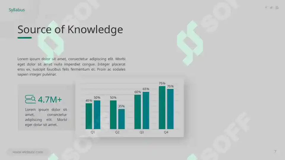 Product slide 7