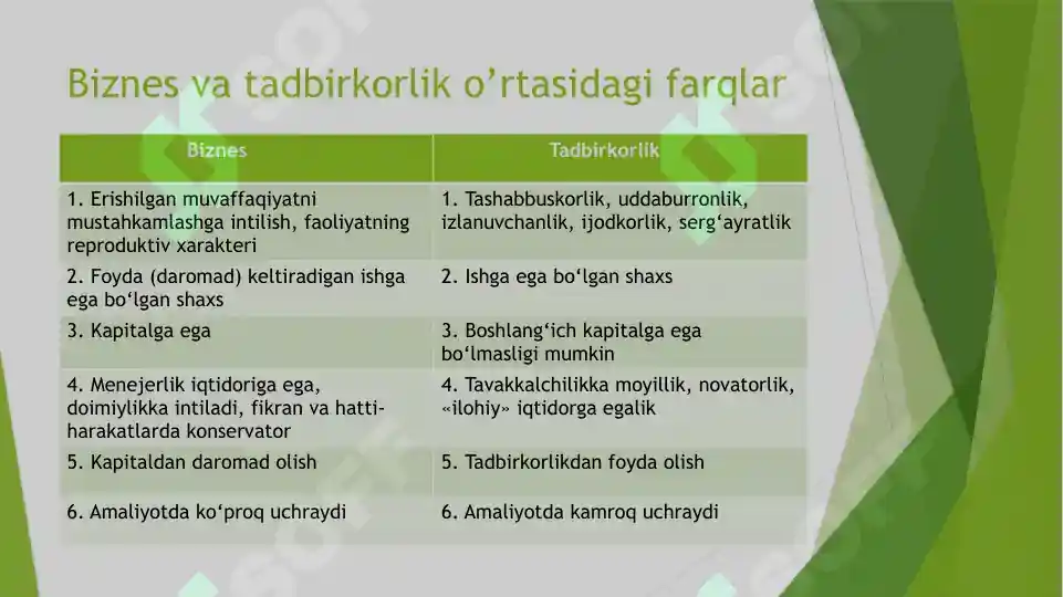 Product slide 8