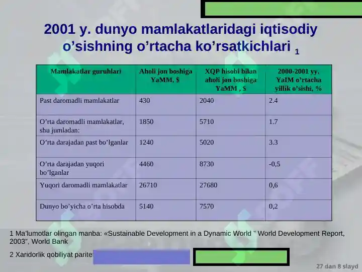 Product slide 8