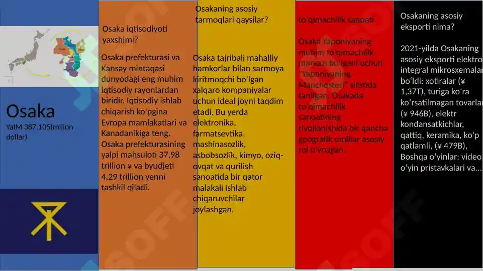 Product slide 6