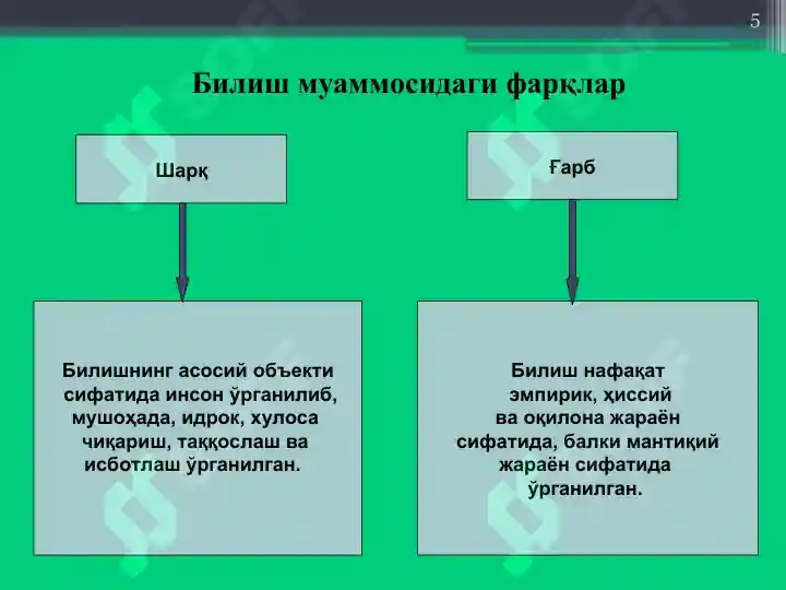 Product slide 5