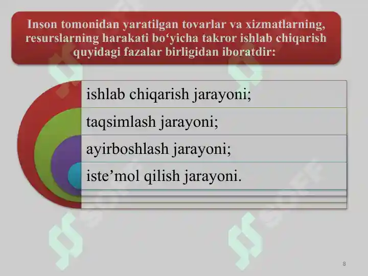 Product slide 8