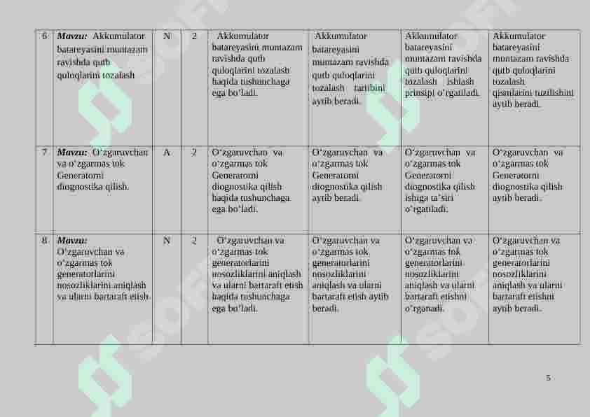 Product slide 5