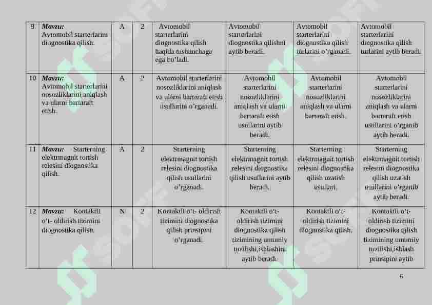 Product slide 6