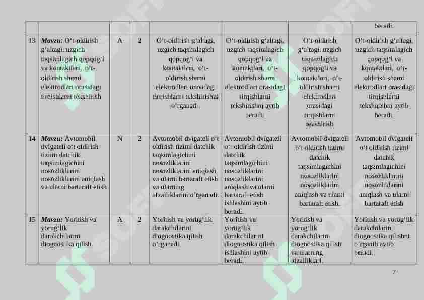 Product slide 7