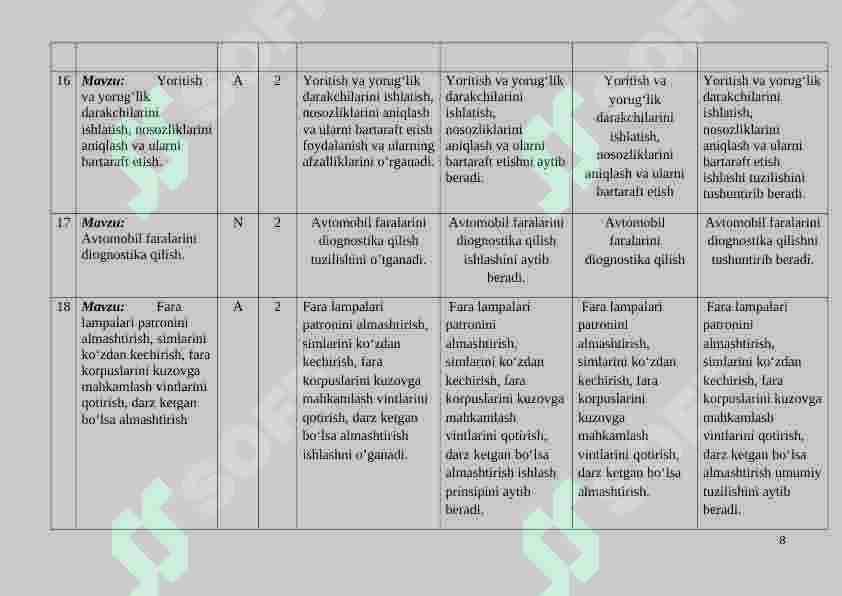Product slide 8