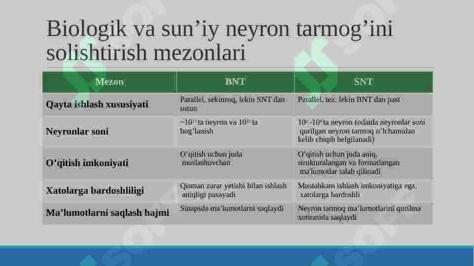 Product slide 7