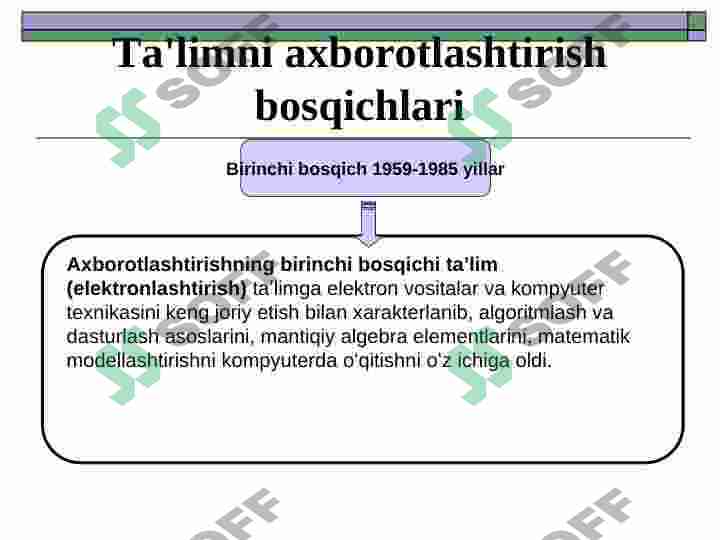 Product slide 6