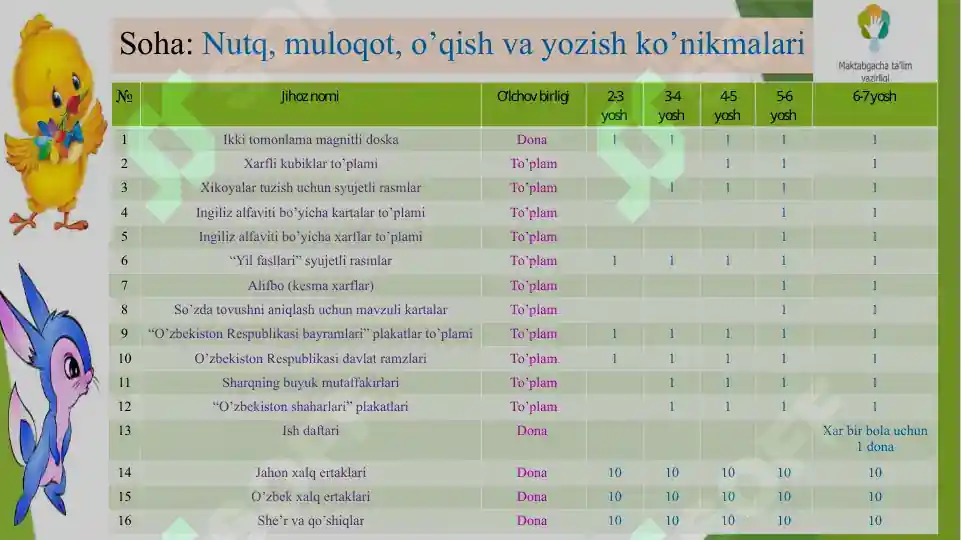 Product slide 5