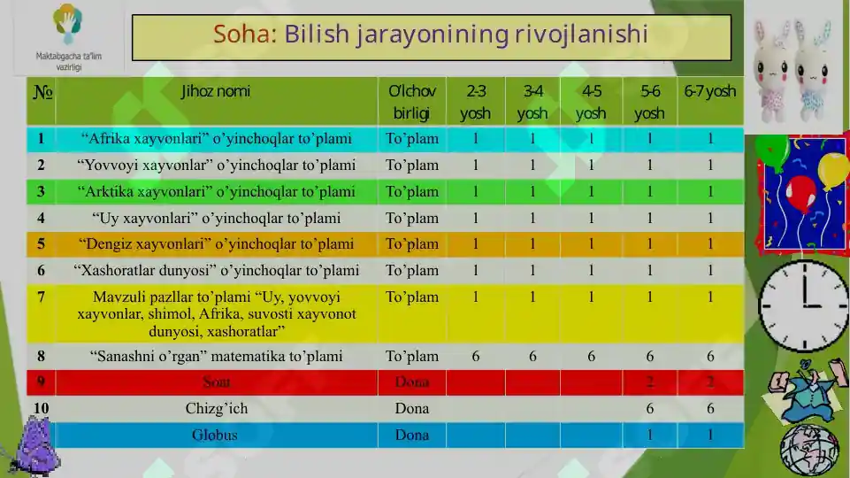 Product slide 6