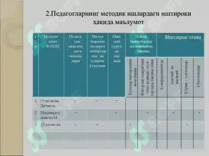 Product slide 7