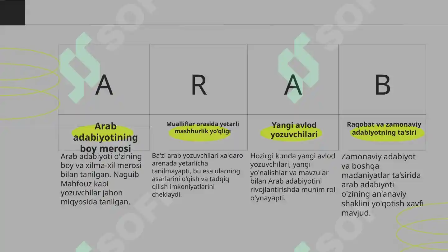 Product slide 6