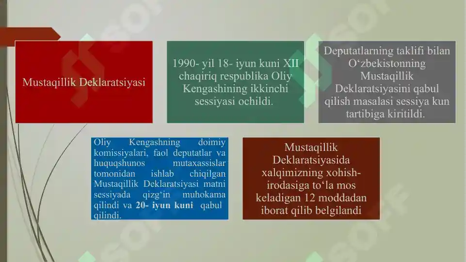 Product slide 5