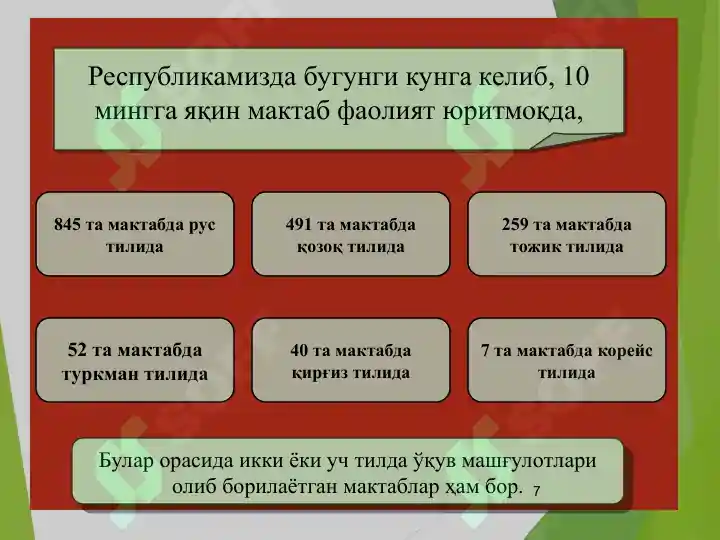 Product slide 7