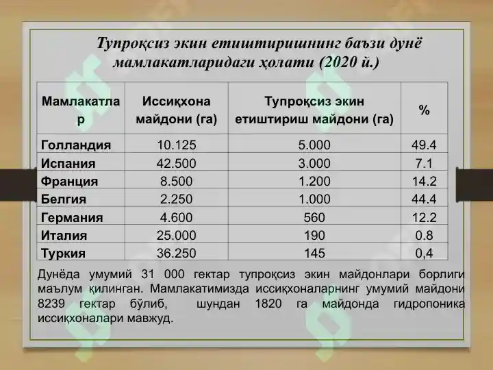 Product slide 5