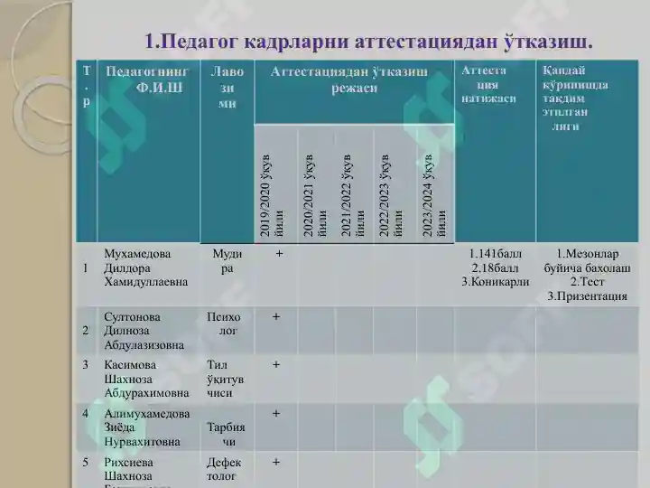 Product slide 6