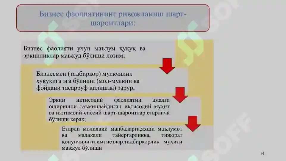 Product slide 6