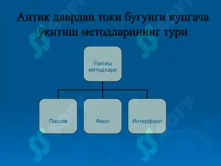 Product slide 6