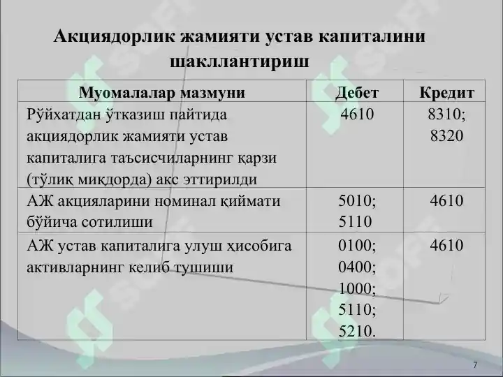 Product slide 7