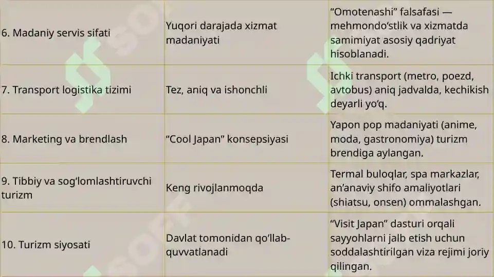 Product slide 5