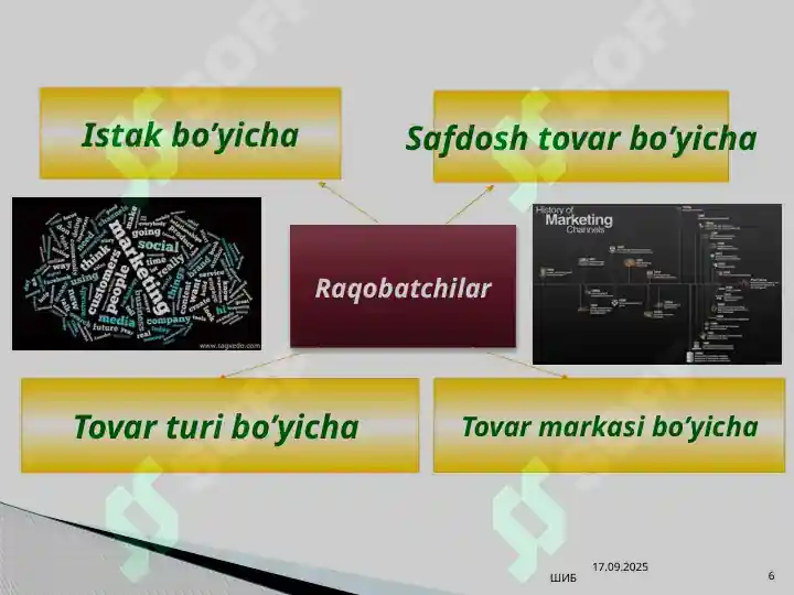 Product slide 6