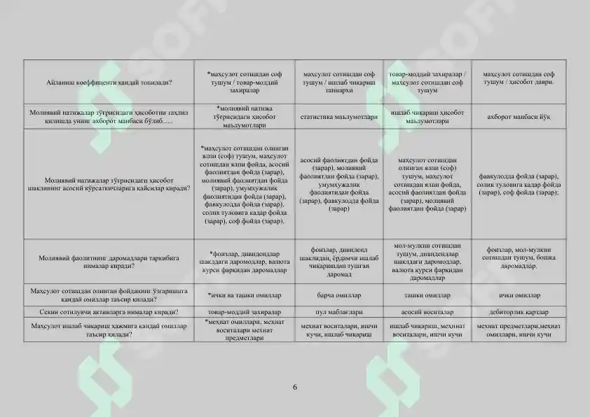 Product slide 6