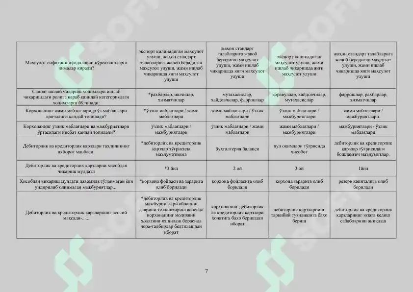 Product slide 7