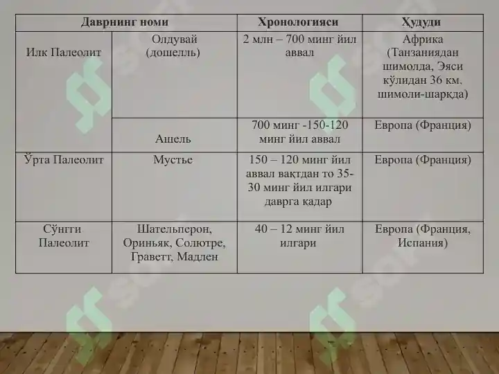 Product slide 6