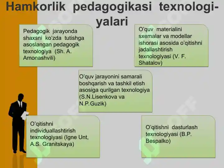 Product slide 6
