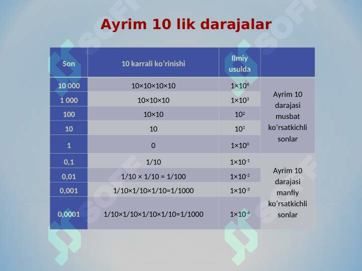 Product slide 8