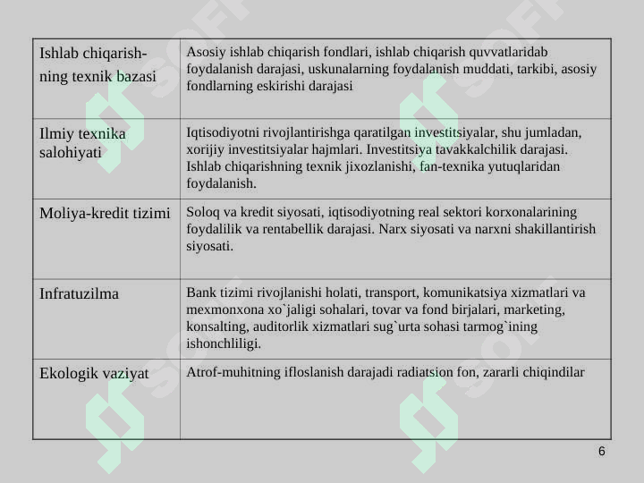 Product slide 6