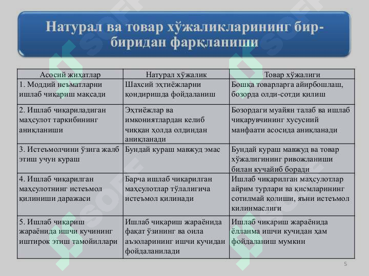Product slide 5