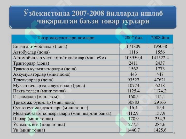 Product slide 8