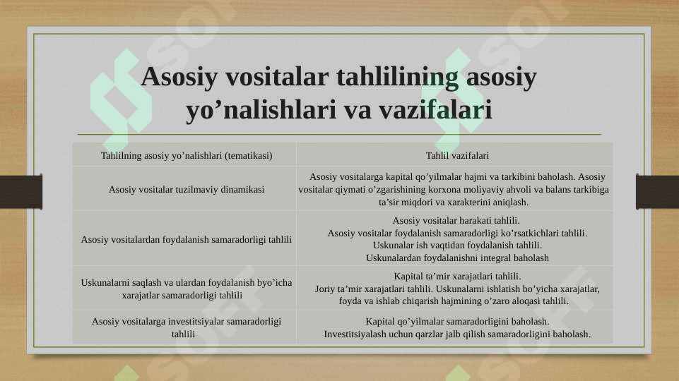 Product slide 5