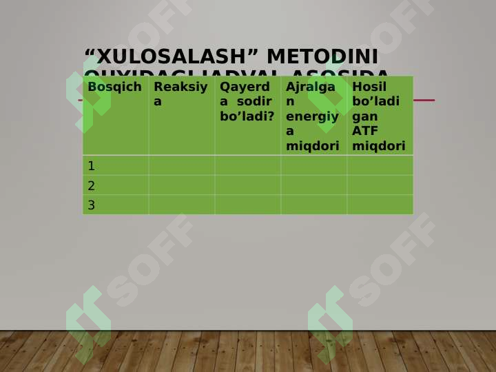 Product slide 6