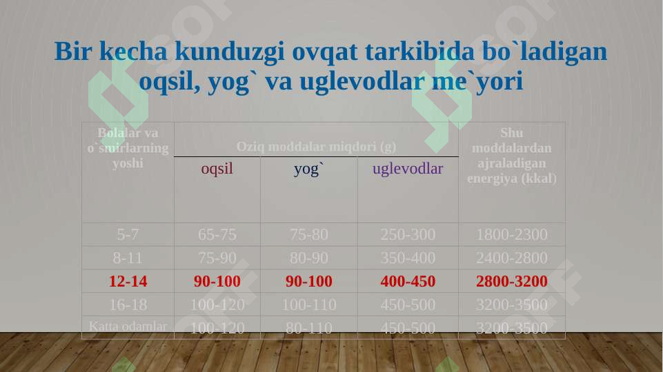 Product slide 8