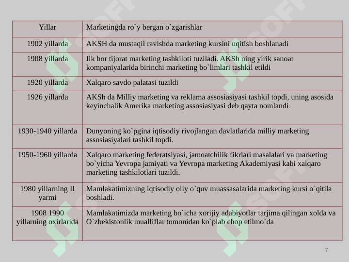 Product slide 7