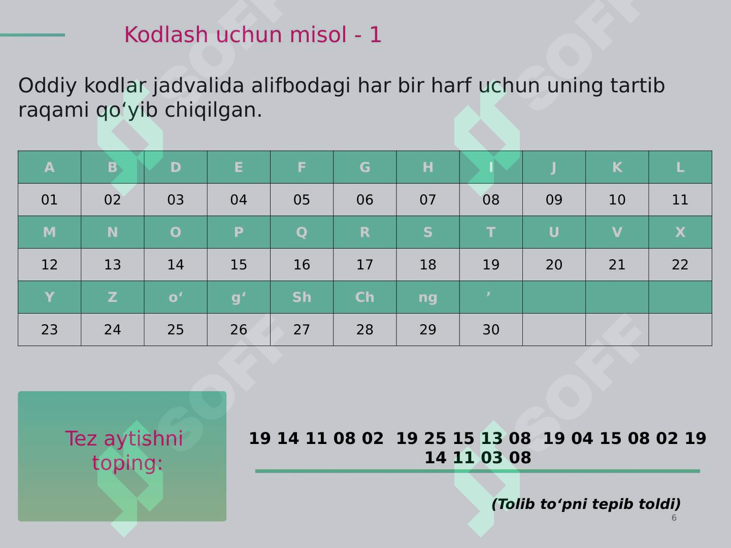 Product slide 6